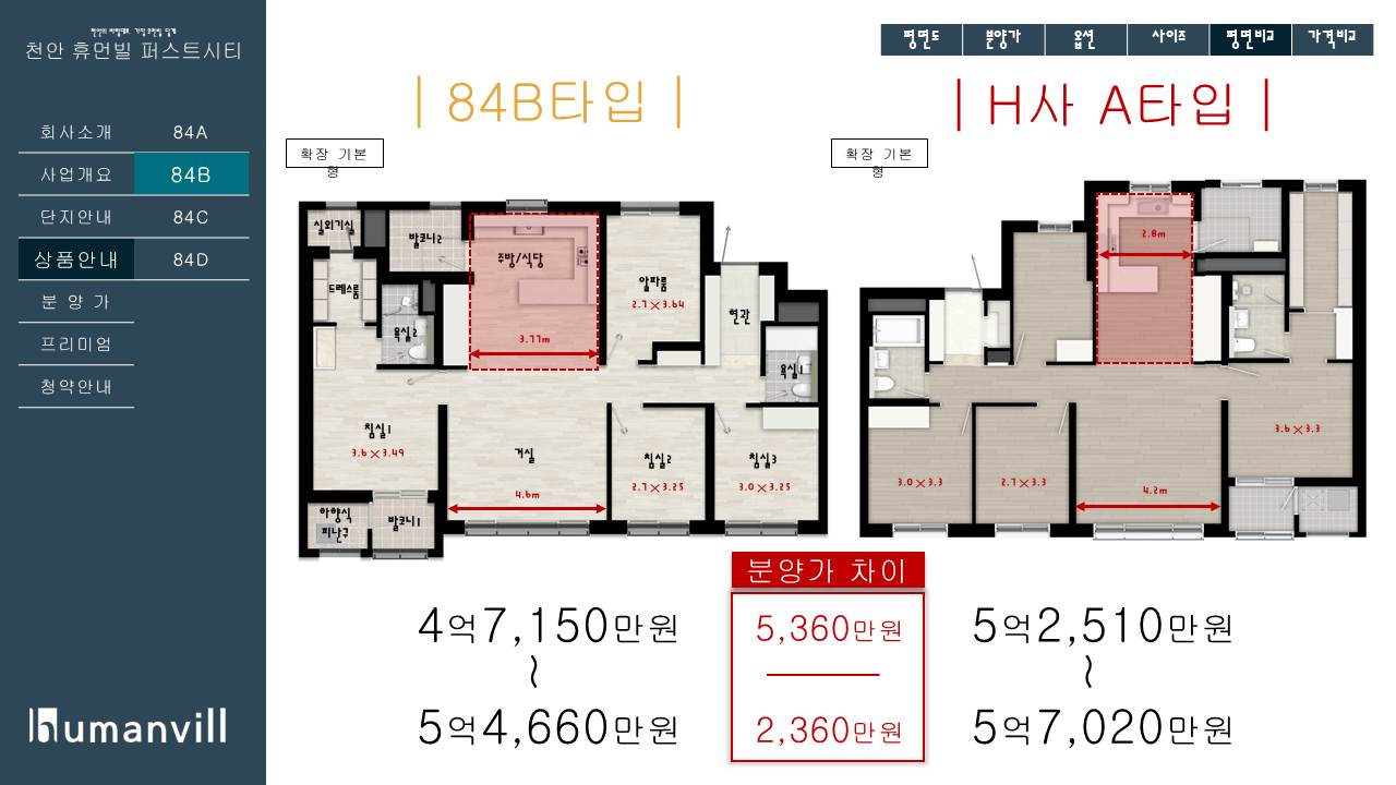30평분양가로 40평 살자 